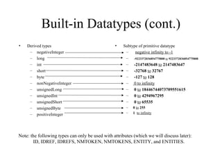 Built-in Datatypes (cont.)
• Derived types
– negativeInteger
– long
– int
– short
– byte
– nonNegativeInteger
– unsignedLong
– unsignedInt
– unsignedShort
– unsignedByte
– positiveInteger
• Subtype of primitive datatype
– negative infinity to -1
– -9223372036854775808 to 9223372036854775808
– -2147483648 to 2147483647
– -32768 to 32767
– -127 to 128
– 0 to infinity
– 0 to 18446744073709551615
– 0 to 4294967295
– 0 to 65535
– 0 to 255
– 1 to infinity
Note: the following types can only be used with attributes (which we will discuss later):
ID, IDREF, IDREFS, NMTOKEN, NMTOKENS, ENTITY, and ENTITIES.
 