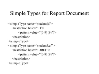 Simple Types for Report Document
<simpleType name=“studentId”>
<restriction base=“ID”>
<pattern value=“[0-9]{9}”/>
</restriction>
</simpleType>
<simpleType name=“studentRef”>
<restriction base=“IDREF”>
<pattern value=“[0-9]{9}”/>
</restriction>
</simpleType>
 