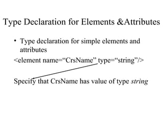 Type Declaration for Elements &Attributes
• Type declaration for simple elements and
attributes
<element name=“CrsName” type=“string”/>
Specify that CrsName has value of type string
 