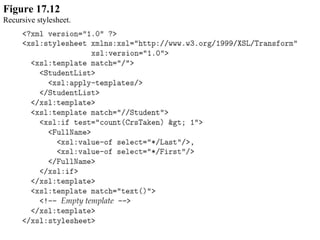 Figure 17.12
Recursive stylesheet.
 