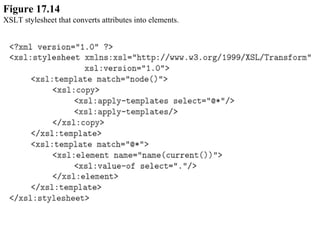 Figure 17.14
XSLT stylesheet that converts attributes into elements.
 