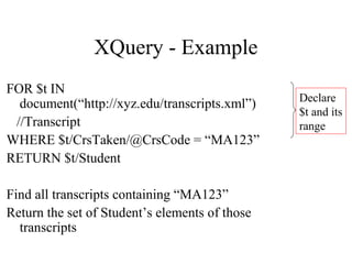 XQuery - Example
FOR $t IN
document(“http://xyz.edu/transcripts.xml”)
//Transcript
WHERE $t/CrsTaken/@CrsCode = “MA123”
RETURN $t/Student
Find all transcripts containing “MA123”
Return the set of Student’s elements of those
transcripts
Declare
$t and its
range
 