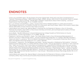 #LeanInTogether | LeanInTogether.Org
ENDNOTES
1  Victor Lavy and Edith Sand, “On the Origins of Human Capital Gaps: Short and Long Term Consequences of
Teachers’ Stereotypical Biases,” NBER Working Paper, 20909, January, 2015. Emily R. Mondschein, Karen E. Adolph,
and Catherine S. Tamis-Le Monda, “Gender Bias in Mothers’ Expectations About Infant Crawling,” Journal of
Experimental Child Psychology 77, no. 4 (2000): 304–16.
2  Eric Luis Uhlmann and Geoﬀrey L. Cohen, “Constructed Criteria: Redeﬁning Merit to Justify Discrimination,”
Psychological Science 16, no. 6 (2005): 474–80. For a discussion see Cheryl Staats, State of the Science: Implicit Bias
Review 2014 (2014), Kirwan Institute, Ohio State University.
3  Joanna Barsh and Lareina Yee, Special Report: Unlocking the Full Potential of Women in the U.S. Economy,
McKinsey & Company (April 2011), 6, http://www.mckinsey.com/Client_Service/Organization/Latest_thinking/
Unlocking_the_full_potential.aspx.
4  Sylvia Beyer, “Gender Diﬀerences in Causal Attributions by College Students of Performance on Course
Examinations,” Current Psychology 17, no. 4 (1998): 346–58.
5  Madeline E. Heilman and Michelle C. Hayes, “No Credit Where Credit is Due: Attributional Rationalization of
Women’s Success in Male-Female Teams,” Journal of Applied Psychology 90, no. 5 (2005): 905-926; Michelle C.
Hayes and Jason S. Lawrence, “Who’s to Blame? Attributions of Blame in Unsuccessful Mixed-Sex Work Teams,”
Basic and Applied Social Psychology 34, no. 6 (2012): 558-564.
6  Christopher F. Karpowitz, Tali Mendelberg, Lee Shaker, “Gender Inequality in Deliberative Participation,” American
Political Science Review 106, no. 3 (2012) 533-547; Kieran Snyder, “How to Get Ahead as a Woman in Tech: Interrupt
Men,” Slate, July 23, 2014, http://www.slate.com/blogs/lexicon_valley/2014/07/23study_men_interrupt_women_
more_in_tech_workplaces_but_high_ranking_women.html; Madeline E. Heilman and Michelle C. Hayes, “No Credit
Where Credit is Due: Attributional Rationalization of Women’s Success in Male-Female Teams,” Journal of Applied
Psychology 90, no. 5 (2005): 905-926; Melissa C. Thomas-Hunt and Katherine W. Phillips, “When What You Know is
Not Enough: Expertise and Gender Dynamics in Task Groups,” Personality and Social Psychology Bulletin 30, no. 12
(2004): 1585-1598.
7  Joanna Barsh and Lareina Yee, Special Report: Unlocking the Full Potential of Women at Work, McKinsey &
Company (2012), http://online.wsj.com/public/resources/documents/womenreportnew.pdf/.
 