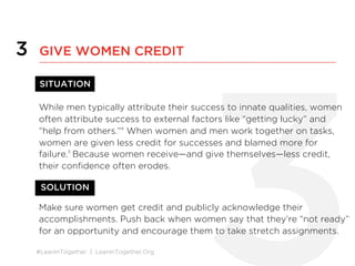 #LeanInTogether | LeanInTogether.Org
3
While men typically attribute their success to innate qualities, women
often attribute success to external factors like “getting lucky” and
“help from others.”4
When women and men work together on tasks,
women are given less credit for successes and blamed more for
failure.5
Because women receive—and give themselves—less credit,
their conﬁdence often erodes.
Make sure women get credit and publicly acknowledge their
accomplishments. Push back when women say that they’re “not ready”
for an opportunity and encourage them to take stretch assignments.
3 GIVE WOMEN CREDIT
SITUATION	
  
SOLUTION	
  
 