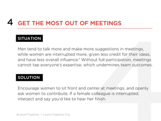 #LeanInTogether | LeanInTogether.Org
4
SITUATION
Men tend to talk more and make more suggestions in meetings,
while women are interrupted more, given less credit for their ideas,
and have less overall inﬂuence.6
Without full participation, meetings
cannot tap everyone’s expertise, which undermines team outcomes.
SOLUTION
Encourage women to sit front and center at meetings, and openly
ask women to contribute. If a female colleague is interrupted,
interject and say you’d like to hear her ﬁnish.
4 GET THE MOST OUT OF MEETINGS
 