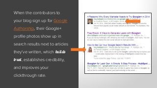 When the contributors to
your blog sign up for Google
Authorship, their Google+
profile photos show up in
search results next to articles
they’ve written, which builds
trust, establishes credibility,
and improves your
clickthrough rate.
 