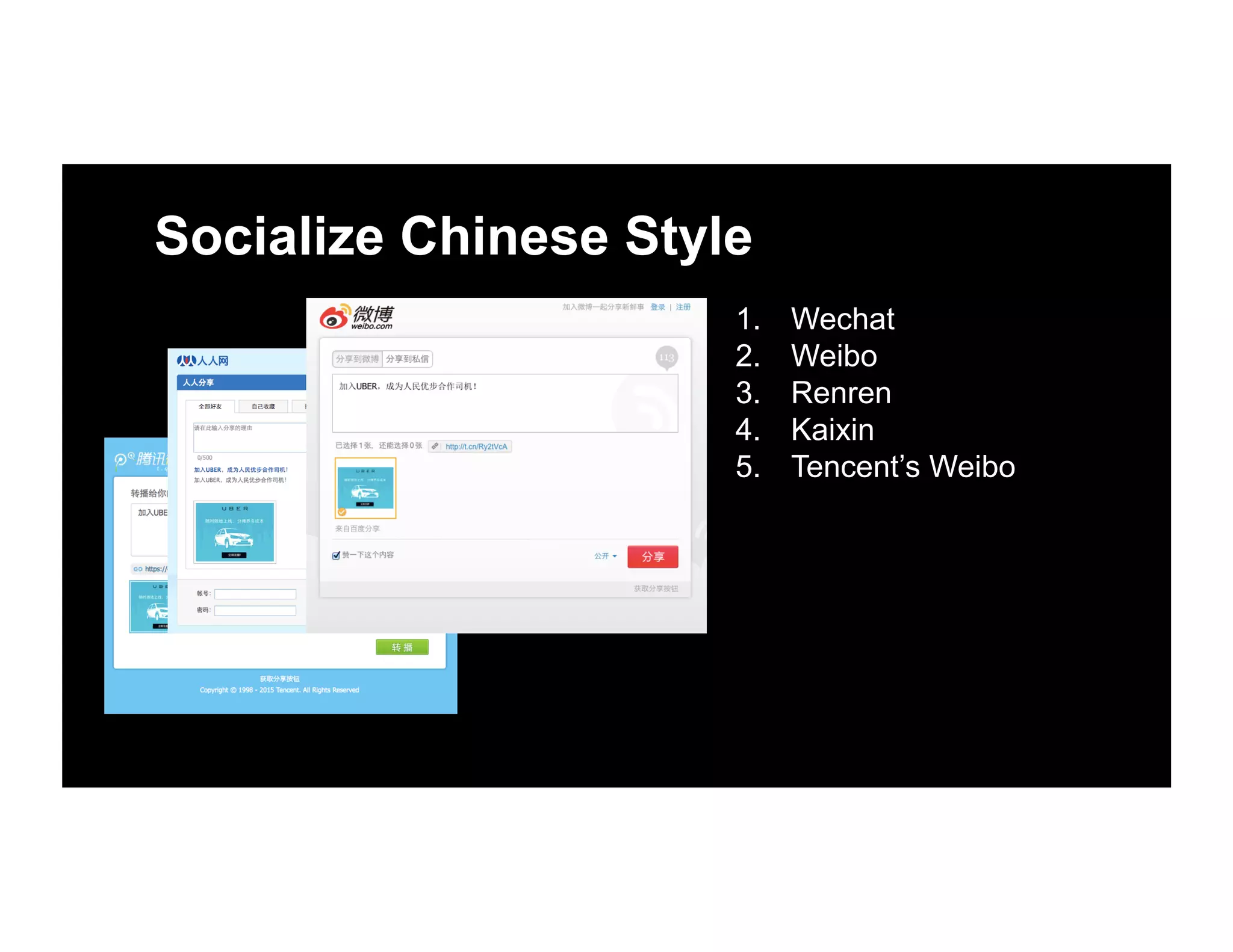 1.  Wechat
2.  Weibo
3.  Renren
4.  Kaixin
5.  Tencent’s Weibo
Socialize Chinese Style
 