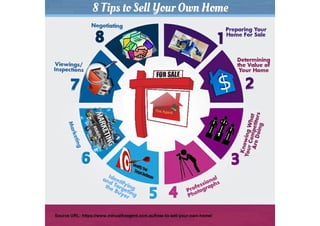 8 Tips to Sell Your Own Home