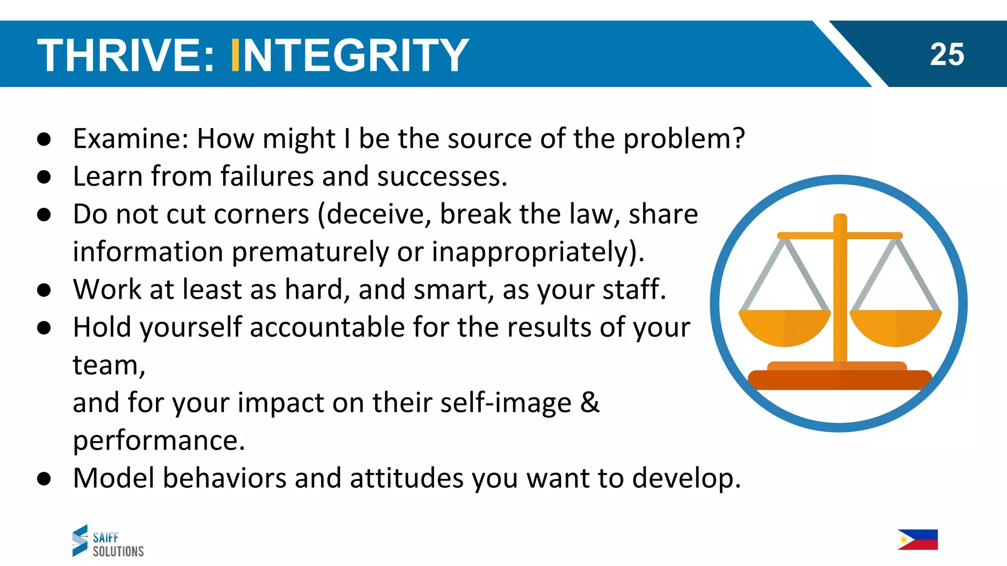 ● Examine: How might I be the source of the problem?
● Learn from failures and successes.
● Do not cut corners (deceive, break the law, share
information prematurely or inappropriately).
● Work at least as hard, and smart, as your staff.
● Hold yourself accountable for the results of your
team,
and for your impact on their self-image &
performance.
● Model behaviors and attitudes you want to develop.
THRIVE: INTEGRITY 25
 