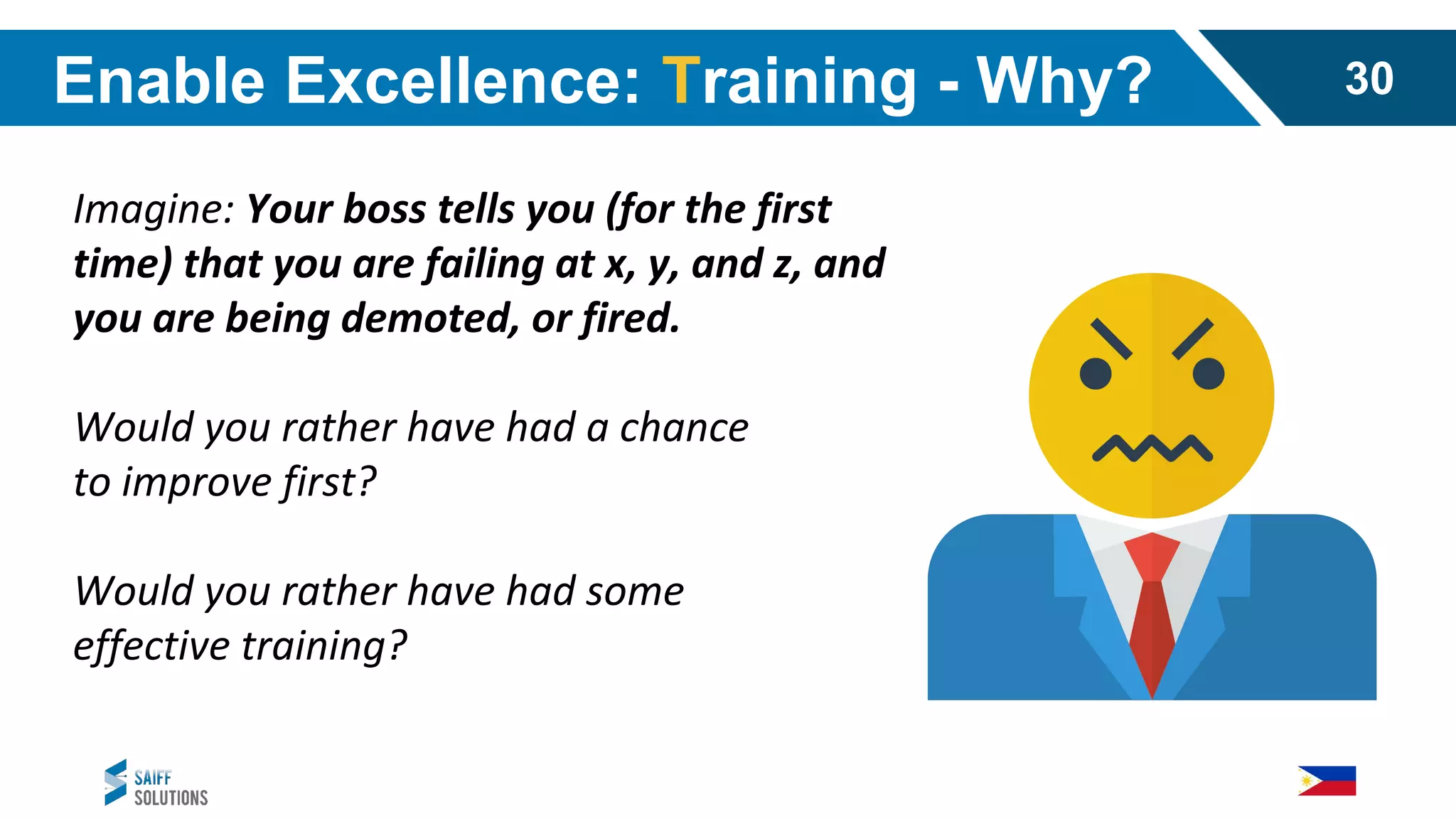 Imagine: Your boss tells you (for the first
time) that you are failing at x, y, and z, and
you are being demoted, or fired.
Would you rather have had a chance
to improve first?
Would you rather have had some
effective training?
Enable Excellence: Training - Why? 30
 