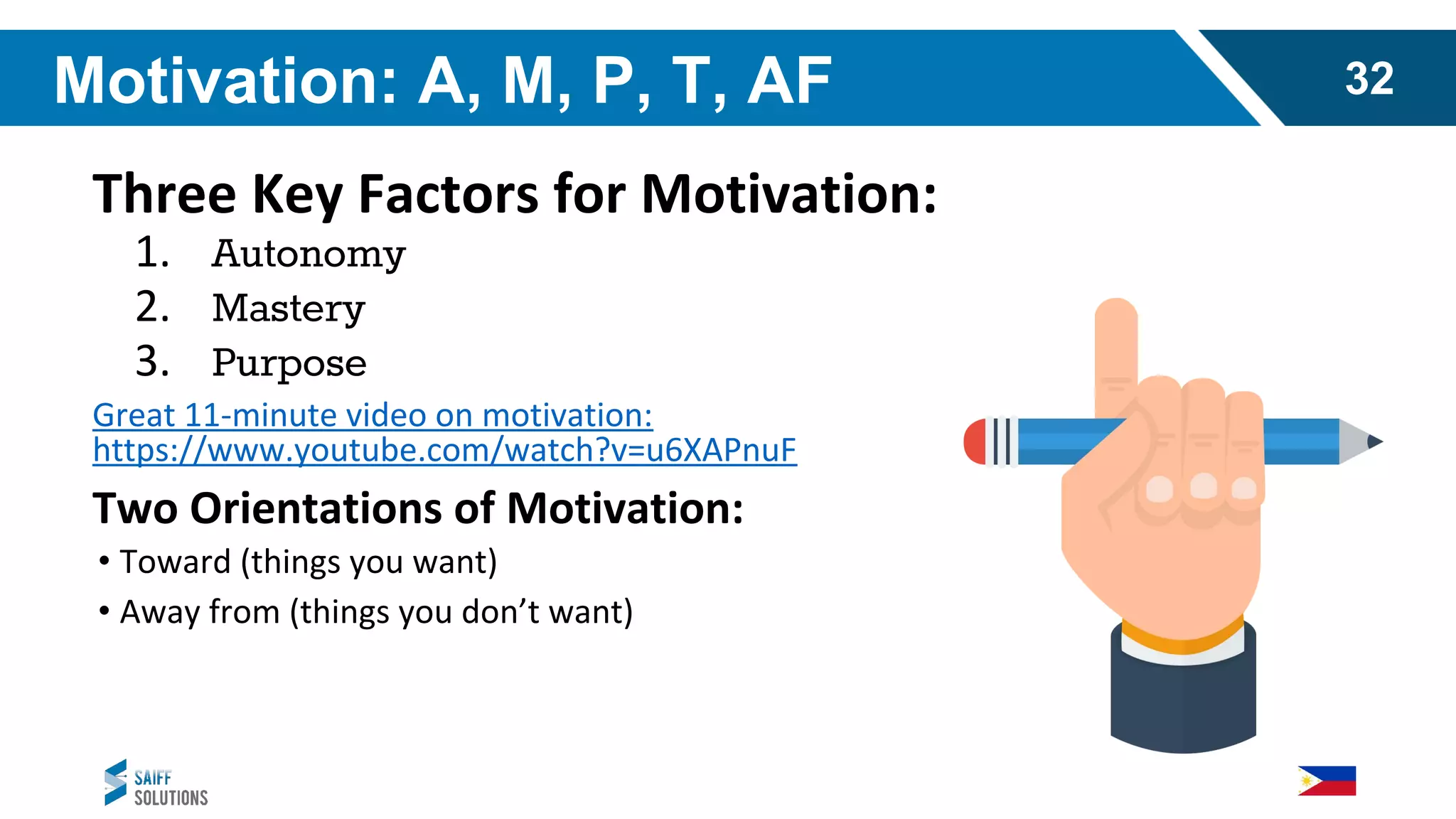 Three Key Factors for Motivation:
1. Autonomy
2. Mastery
3. Purpose
Great 11-minute video on motivation:
https://www.youtube.com/watch?v=u6XAPnuF
Two Orientations of Motivation:
• Toward (things you want)
• Away from (things you don’t want)
Motivation: A, M, P, T, AF 32
 