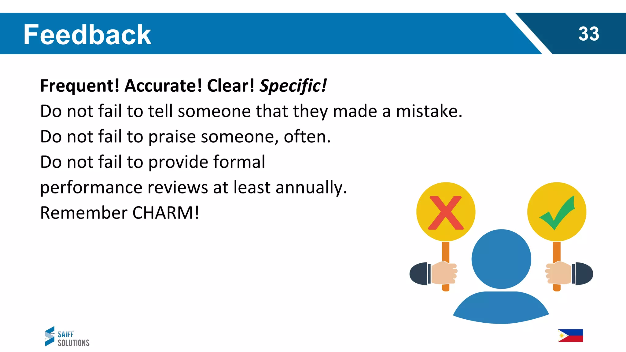 Frequent! Accurate! Clear! Specific!
Do not fail to tell someone that they made a mistake.
Do not fail to praise someone, often.
Do not fail to provide formal
performance reviews at least annually.
Remember CHARM!
Feedback 33
 