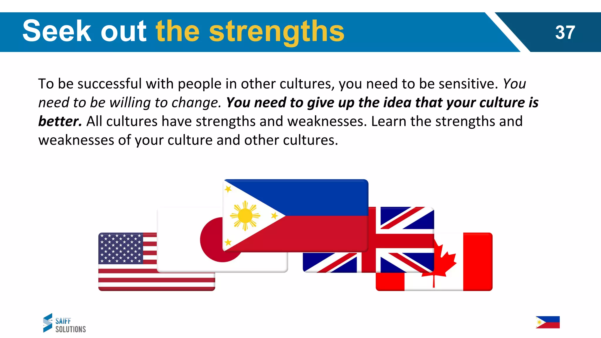 To be successful with people in other cultures, you need to be sensitive. You
need to be willing to change. You need to give up the idea that your culture is
better. All cultures have strengths and weaknesses. Learn the strengths and
weaknesses of your culture and other cultures.
Seek out the strengths 37
 