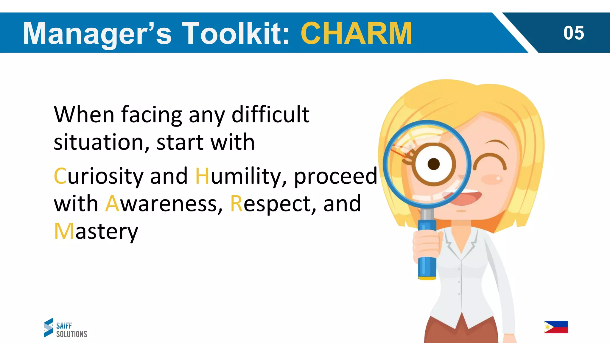When facing any difficult
situation, start with
Curiosity and Humility, proceed
with Awareness, Respect, and
Mastery
Manager’s Toolkit: CHARM 05
 