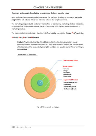 Concepts of marketing | PDF