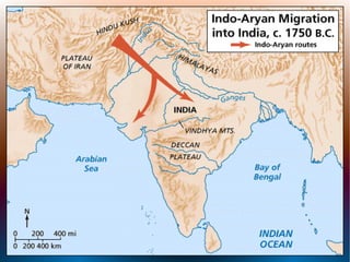 8 towards the gangetic plain(1)