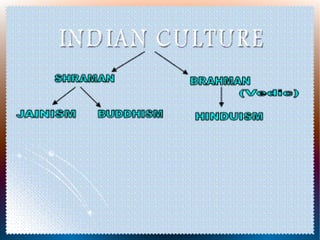 8 towards the gangetic plain(1)