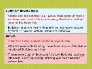 8 towards the gangetic plain(1)