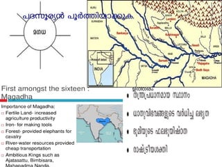 പദസൂരയൻ പൂർതിയാകുക.
ഉതരം
 