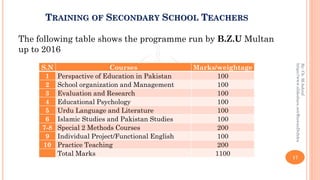 Training of Secondary School Teachers in Pakistan | PDF