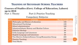 Training of Secondary School Teachers in Pakistan | PDF
