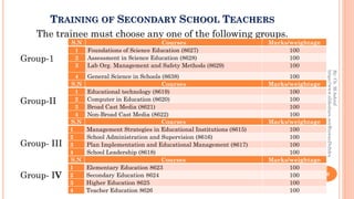 Training of Secondary School Teachers in Pakistan | PDF
