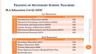 Training of Secondary School Teachers in Pakistan | PDF
