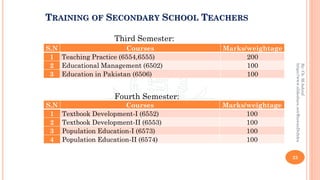 Training of Secondary School Teachers in Pakistan | PDF