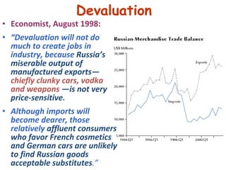 Devaluation Economist, August 1998:  “ Devaluation will not do much to create jobs in industry, because  Russia’s miserable output of manufactured exports—  chiefly clunky cars, vodka and weapons  —is not very price-sensitive .  Although imports will become dearer, those relatively  affluent consumers who favor French cosmetics and German cars are unlikely to find Russian goods acceptable substitutes .” 