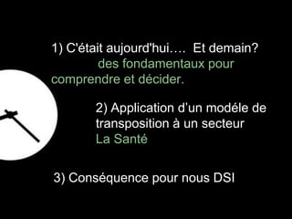1) C'était aujourd'hui…. Et demain? 
des fondamentaux pour 
comprendre et décider. 
8 
2) Application d’un modéle de 
transposition à un secteur 
La Santé 
3) Conséquence pour nous DSI 
 