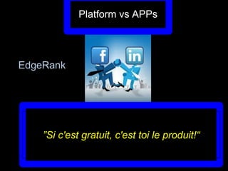 Platform vs APPs 
EdgeRank 
”Si c'est gratuit, c'est toi le produit!“ 
 