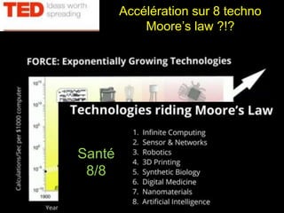 Accélération sur 8 techno 
Moore’s law ?!? 
Janvier 2012 InnoCherche 16 
12 
Santé 
8/8 
 