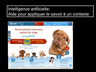 Intelligence artificielle: 
Aide pour appliquer le savoir à un contexte 
 