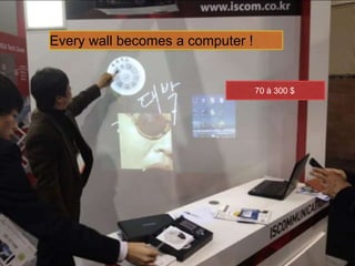 70 à 300 $ 
Every wall becomes a computer ! 
 