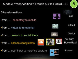 Modèle “transposition”: Trends sur les USAGES 
5 transformations: 
•from. ... sedentary to mobile 
•from ... virtual to rematerial 
•from. ... search to social filters 
•from ... silos to ecosystems 
•from ... user input to machine capture 
SRC Marc 
DANGEARD 
8 
Ipod 
iCloud 
Copyright Innocherche 2012 pg 29 
Genius 
not only 
Boom Box ! 
Shazam 
146 
 