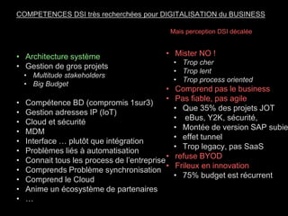 COMPETENCES DSI très recherchées pour DIGITALISATION du BUSINESS 
• Architecture système 
• Gestion de gros projets 
• Multitude stakeholders 
• Big Budget 
• Compétence BD (compromis 1sur3) 
• Gestion adresses IP (IoT) 
• Cloud et sécurité 
• MDM 
• Interface … plutôt que intégration 
• Problèmes liés à automatisation 
• Connait tous les process de l’entreprise 
• Comprends Problème synchronisation 
• Comprend le Cloud 
• Anime un écosystème de partenaires 
• … 
Mais perception DSI décalée 
• Mister NO ! 
• Trop cher 
• Trop lent 
• Trop process oriented 
• Comprend pas le business 
• Pas fiable, pas agile 
• Que 35% des projets JOT 
• eBus, Y2K, sécurité, 
• Montée de version SAP subie 
• effet tunnel 
• Trop legacy, pas SaaS 
• refuse BYOD 
• Frileux en innovation 
• 75% budget est récurrent 
 