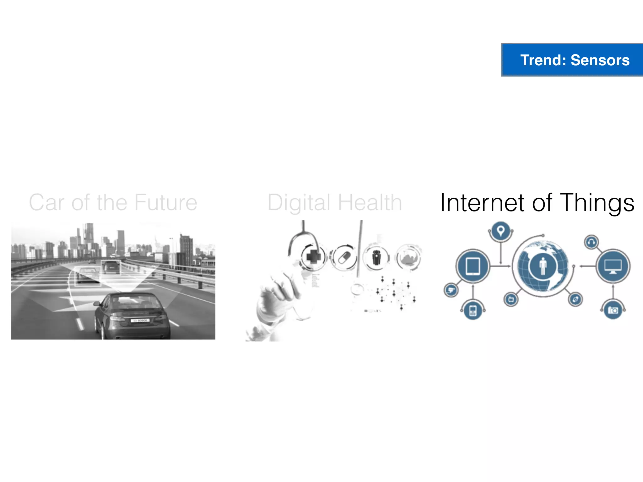 Car of the Future Digital Health Internet of Things
Trend: Sensors
 