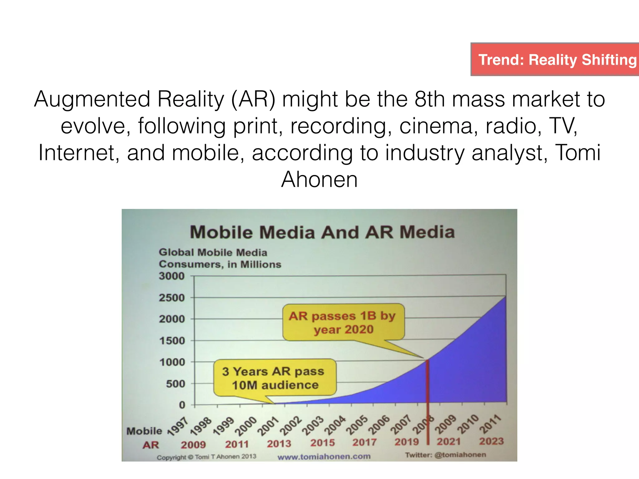 Trend: Reality Shifting
Augmented Reality (AR) might be the 8th mass market to
evolve, following print, recording, cinema, radio, TV,
Internet, and mobile, according to industry analyst, Tomi
Ahonen
 