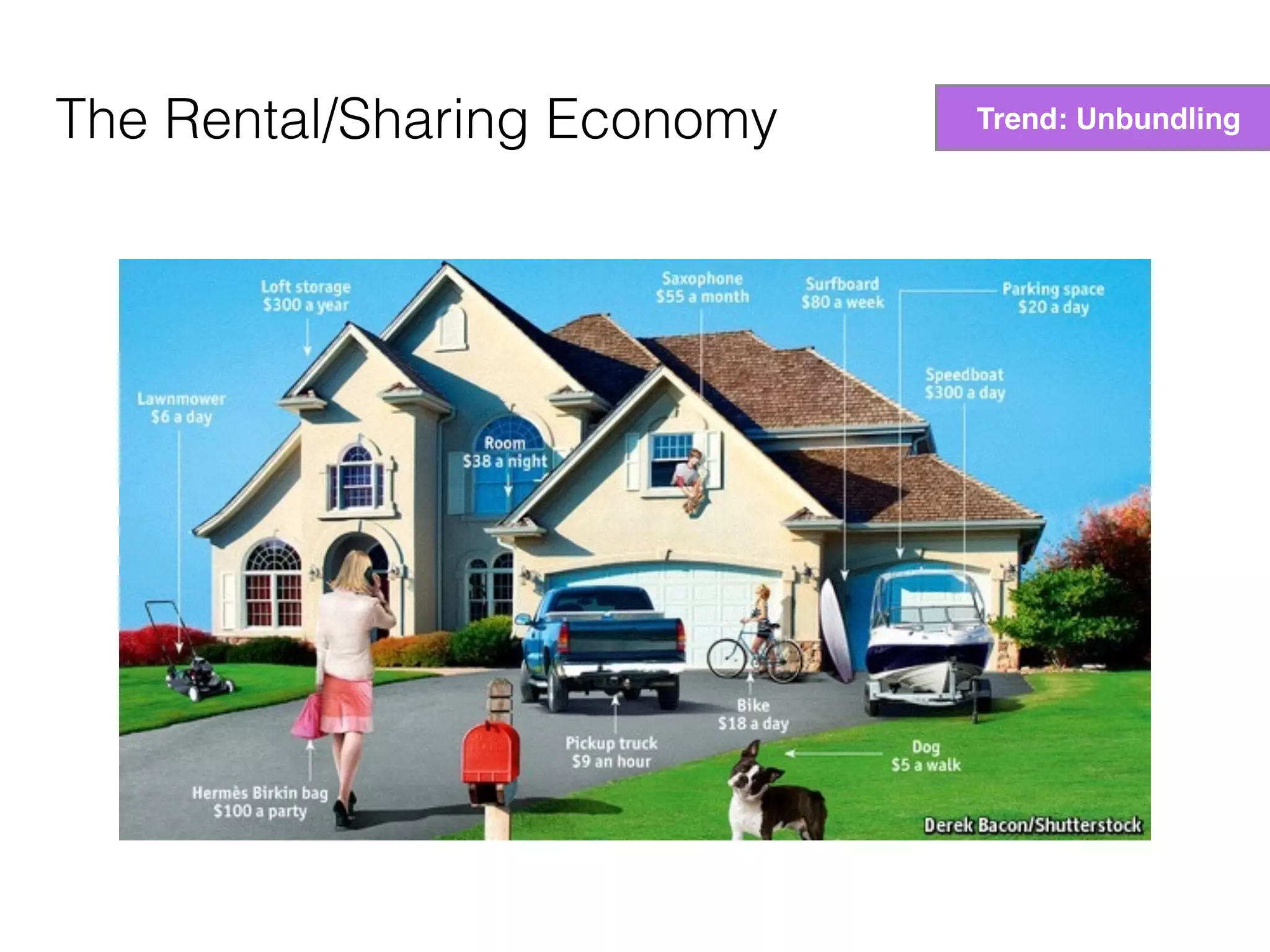 Trend: UnbundlingThe Rental/Sharing Economy
 