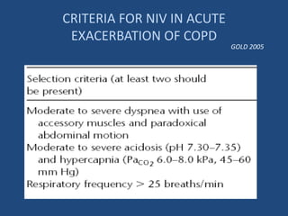 CRITERIA FOR NIV IN ACUTE
EXACERBATION OF COPD
GOLD 2005
 