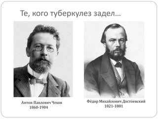 Те, кого туберкулез задел…
Антон Павлович Чехов
1860-1904
Фёдор Михайлович Достоевский
1821-1881
 