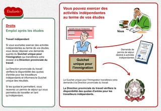 la proposition de l'employeur est acceptée
Travail indépendant
Si vous souhaitez exercer des activités
indépendantes au terme de vos études,
vous devez déposer une demande
auprès du Guichet unique pour
l'immigration qui transfèrera votre
dossier à la Direction provinciale du
travail.
La Direction provinciale du travail
vérifiera la disponibilité des quotas
d'entrée pour les travailleurs
indépendants et informera le Guichet
unique des résultats.
Si les quotas le permettent, vous
recevrez un permis de séjour qui vous
permettra de travailler en tant
qu'indépendant.
Droits
Emploi après les études
Vous pouvez exercer des
activités indépendantes
au terme de vos études
Sportello Unico per l'Immigrazione
Guichet
unique pour
l'immigration
Demande de
permis de séjour
destiné à activités
indépendantes
Vous
Le Guichet unique pour l'immigration transfèrera votre
demande à la Direction provinciale du travail.
La Direction provinciale du travail vérifiera la
disponibilité des quotas d'entrée pour les
travailleurs indépendants.
Étudiants
 