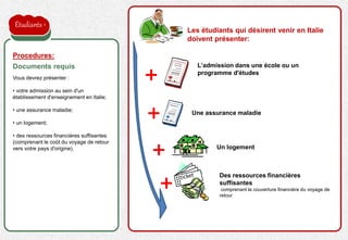 la proposition de l'employeur est acceptée
Vous devrez présenter :
• votre admission au sein d'un
établissement d'enseignement en Italie;
• une assurance maladie;
• un logement;
• des ressources financières suffisantes
(comprenant le coût du voyage de retour
vers votre pays d'origine).
Procedures:
Documents requis
Les étudiants qui désirent venir en Italie
doivent présenter:
L’admission dans une école ou un
programme d'études
Un logement
Des ressources financières
suffisantes
comprenant la couverture financière du voyage de
retour
Une assurance maladie
Étudiants
 
