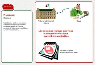 la proposition de l'employeur est acceptée
Les décisions relatives aux visas et
aux permis de séjour peuvent être
contestées auprès du Tribunal
administratif régional dans les 60 jours
suivant leur notification.
Procedures:
Recours
Vous
Les décisions relatives aux visas
et aux permis de séjour
peuvent être contestées
dans les 60 jours
suivant leur notification
Tribunal administratif
régional
60
jours
Étudiants
 