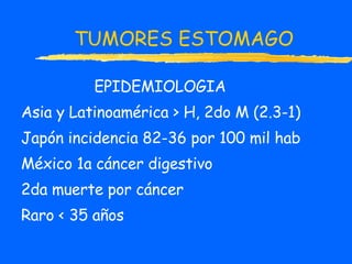 TUMORES ESTOMAGO EPIDEMIOLOGIA Asia y Latinoamérica > H, 2do M (2.3-1) Japón incidencia 82-36 por 100 mil hab México 1a cáncer digestivo 2da muerte por cáncer Raro < 35 años 