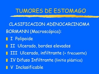 TUMORES DE ESTOMAGO CLASIFICACION ADENOCARCINOMA BORMANN (Macroscópica): I  Polipoide II  Ulcerado, bordes elevados III  Ulcerado, infiltrante  (+ frecuente) IV Difuso Infiltrante  (linitis plástica) V  Inclasificable 