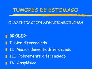 TUMORES DE ESTOMAGO CLASIFICACION ADENOCARCINOMA BRODER: I  Bien diferenciado II  Moderadamente diferenciado III  Pobremente diferenciado IV  Anaplásico 