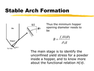 Expanded Flow Particle Technology Two Phase Flow Rheology and Powders | PPTX