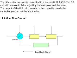 Types of Controllers used in Instrumentation and Control on HNC Unit 16 ...