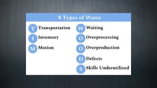 8 Types of Lean Waste